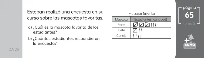 Página 136 de Sumo Primero – Cuarto Básico | Texto del Estudiante MINEDUC – Descargar PDF · 2024