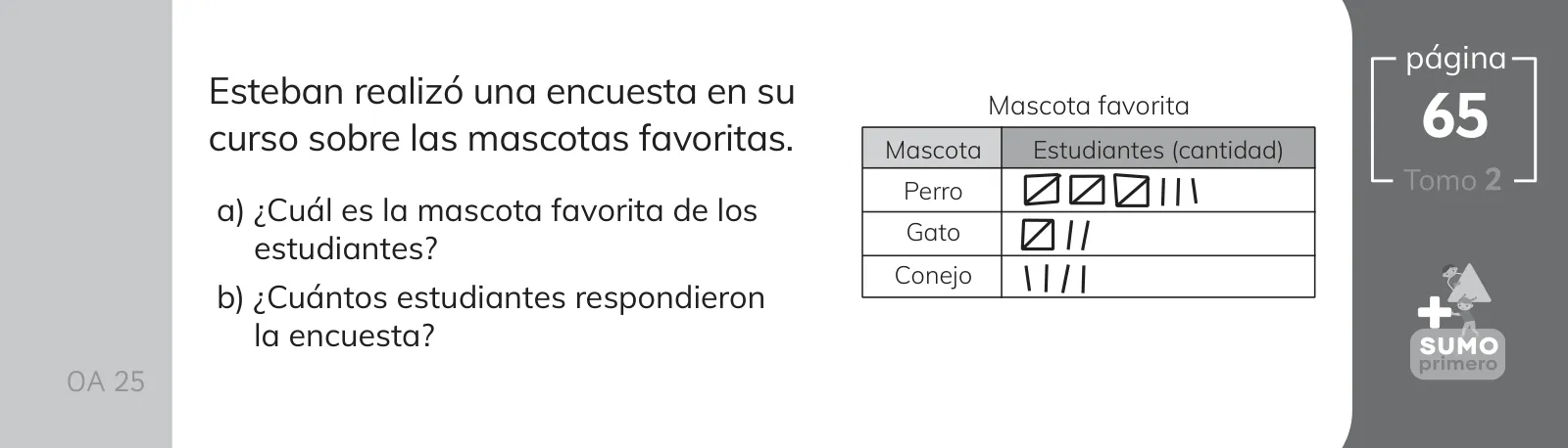 Miniatura página 136 de Sumo Primero – Cuarto Básico | Texto del Estudiante MINEDUC – Descargar PDF · 2024