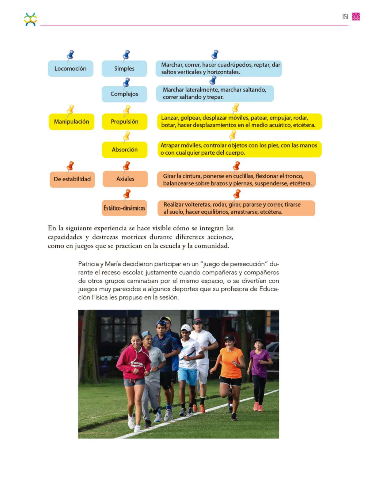 Miniatura página 152 de Colección Sk´asolil. De lo humano y lo comunitario.   Libro de Educación Secundaria Grado 2°  Ciclo Escolar 2025 - 2026