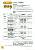 Miniatura página 14 de Matematica 3° · Egb 3 Matematica 2025 · 2025