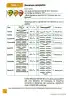 Miniatura página 14 de Matematica 3° · Egb 3 Matematica 2025 · 2025