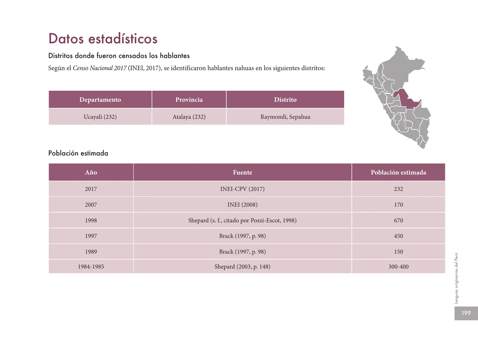 Página 201 de Lenguas originarias del Perú · 2018