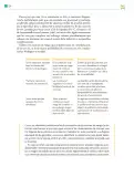 Miniatura página 225 de Colección Sk´asolil. De lo humano y lo comunitario.   Libro de Educación Telesecundaria Grado 2°  Ciclo Escolar 2025 - 2026