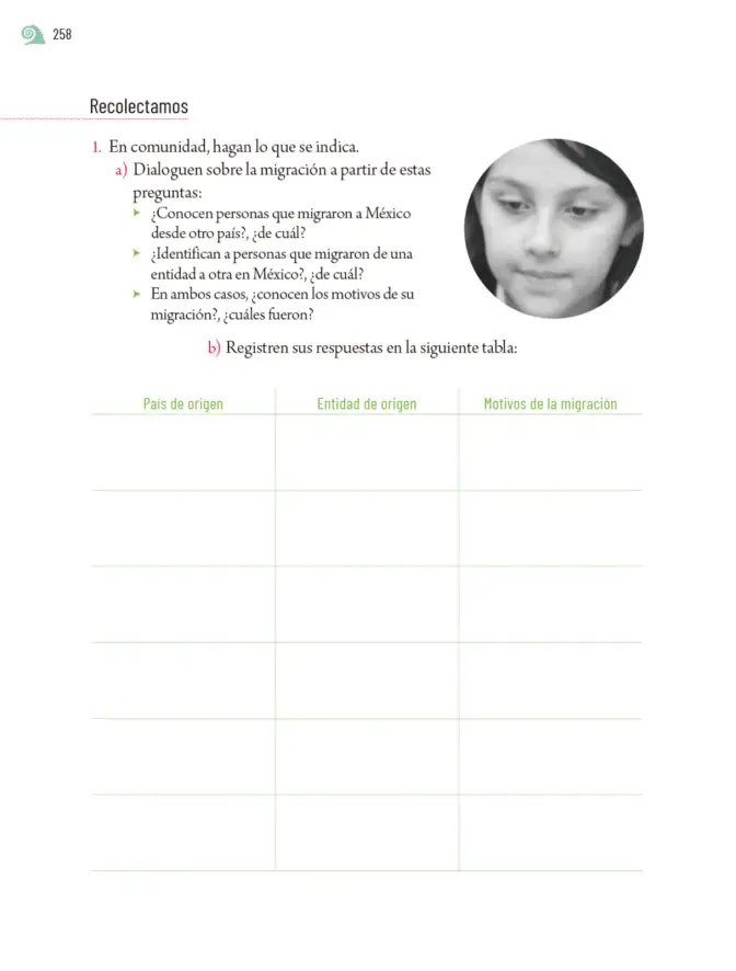 Página 261 de Proyectos de Aula. Libro de Educación Primaria Grado 5° Ciclo Escolar 2025 - 2026