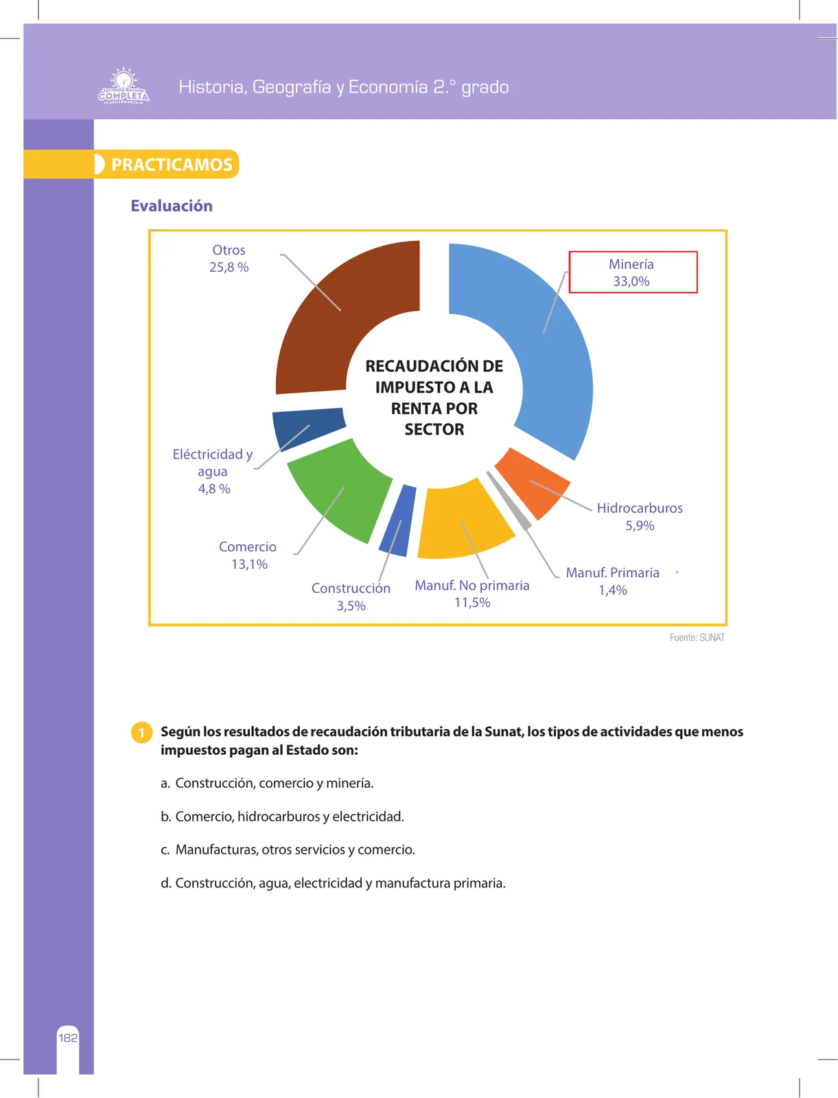 Página 182 de Historia, Geografía y Economía 2 : cuaderno de reforzamiento pedagógico - JEC ﻿ · 2016