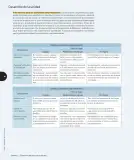 Miniatura página 47 de Historia, Geografía y Ciencias Sociales – Tercero Básico | Texto del Estudiante MINEDUC – Descargar PDF · 2024