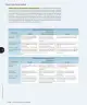 Miniatura página 47 de Historia, Geografía y Ciencias Sociales – Tercero Básico | Texto del Estudiante MINEDUC – Descargar PDF · 2024