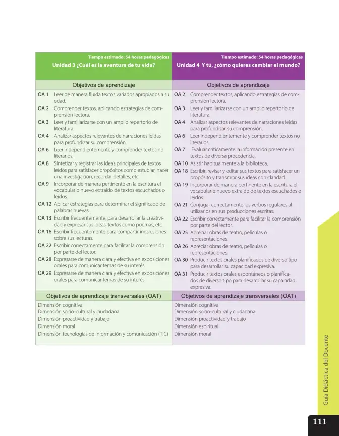 Página 14 de Lenguaje y Comunicación – Sexto Básico | Texto del Estudiante MINEDUC – Descargar PDF · 2024