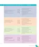 Miniatura página 13 de Inglés – Cuarto Básico | Texto del Estudiante MINEDUC – Descargar PDF · 2024