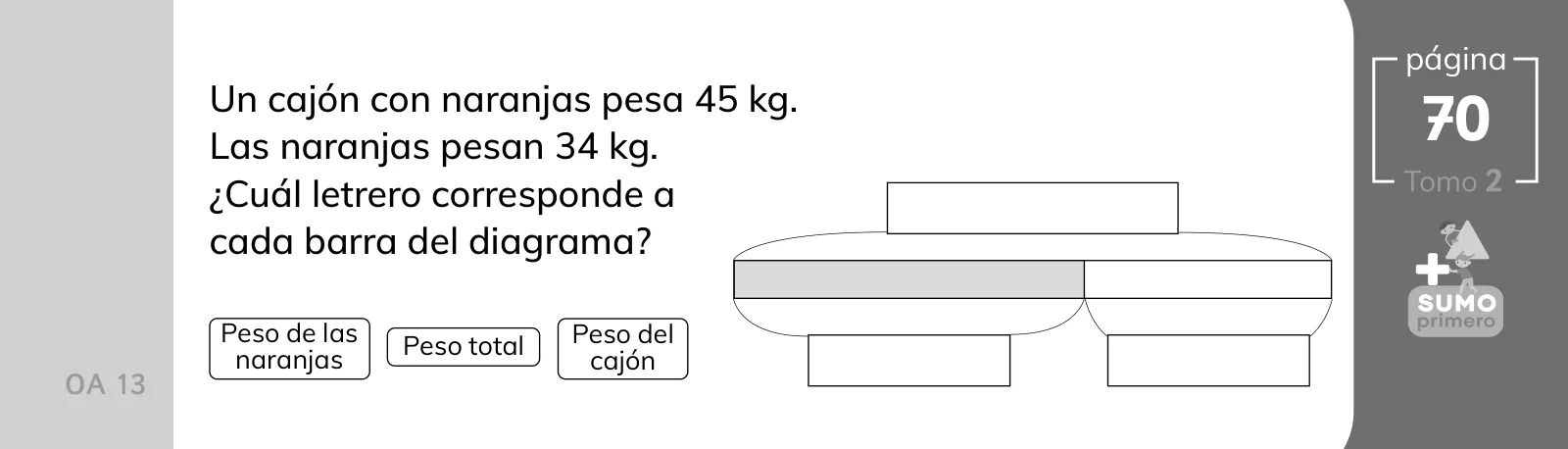 Miniatura página 136 de Sumo Primero – Tercero Básico | Texto del Estudiante MINEDUC – Descargar PDF · 2024