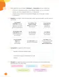 Miniatura página 36 de Cuadernillo de Comunicación 6. Sexto grado de Primaria · 2024