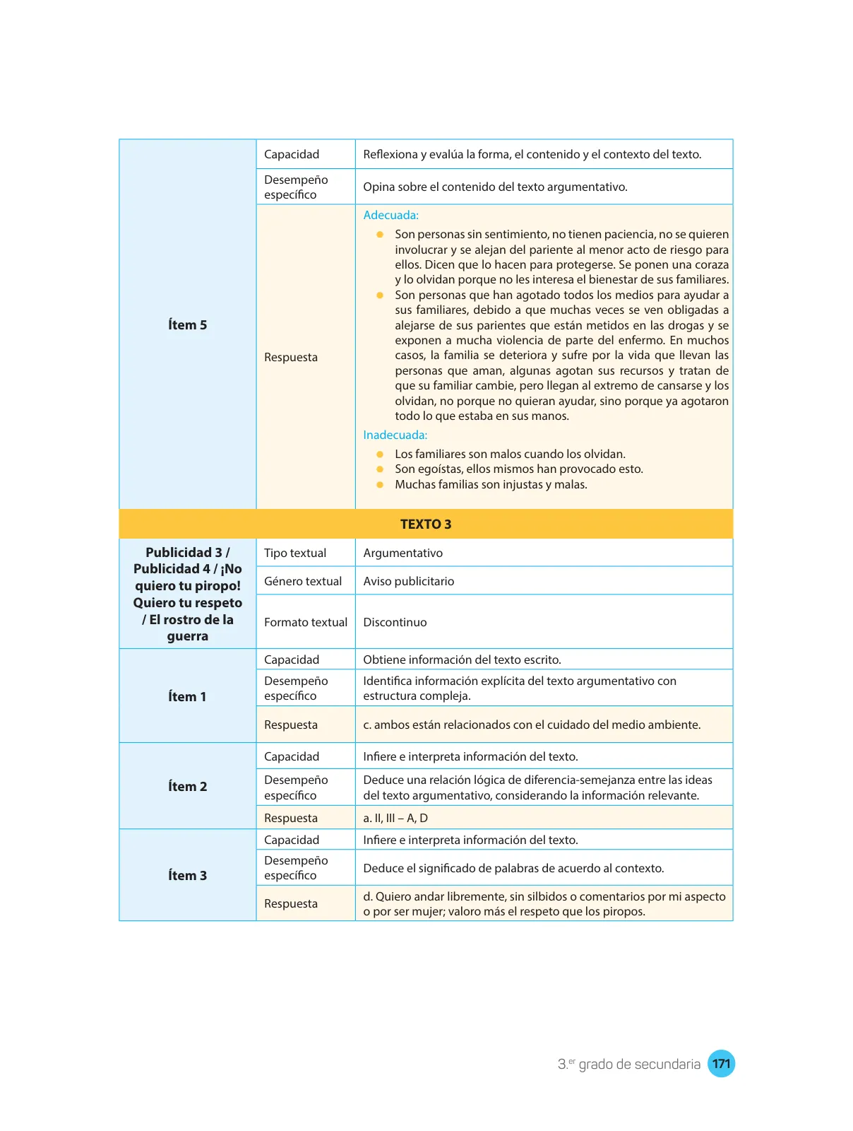 Miniatura página 173 de Comprensión lectora : manual para el docente de tercer grado de Secundaria 2018 · 2018