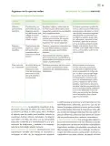 Miniatura página 116 de Modalidades de trabajo para la acción transformadora y el codiseño  Libro de Educación Preescolar Grado 1°, 2°, 3°  Ciclo Escolar 2025 - 2026