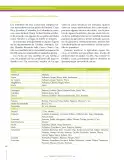 Miniatura página 202 de Ciencias Sociales 7° · Secundaria Activa