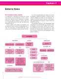 Miniatura página 44 de Ciencias Naturales 8° · Secundaria Activa