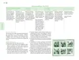 Miniatura página 69 de Posibilidades de trabajo para la acción transformadora y el codiseño. Ficheros. Fase 2  Libro de Educación Preescolar Grado 1°, 2°, 3°  Ciclo Escolar 2025 - 2026