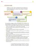 Miniatura página 159 de Colección Sk´asolil. Nuestro libro de proyectos.   Libro de Educación Secundaria Grado 2°  Ciclo Escolar 2025 - 2026