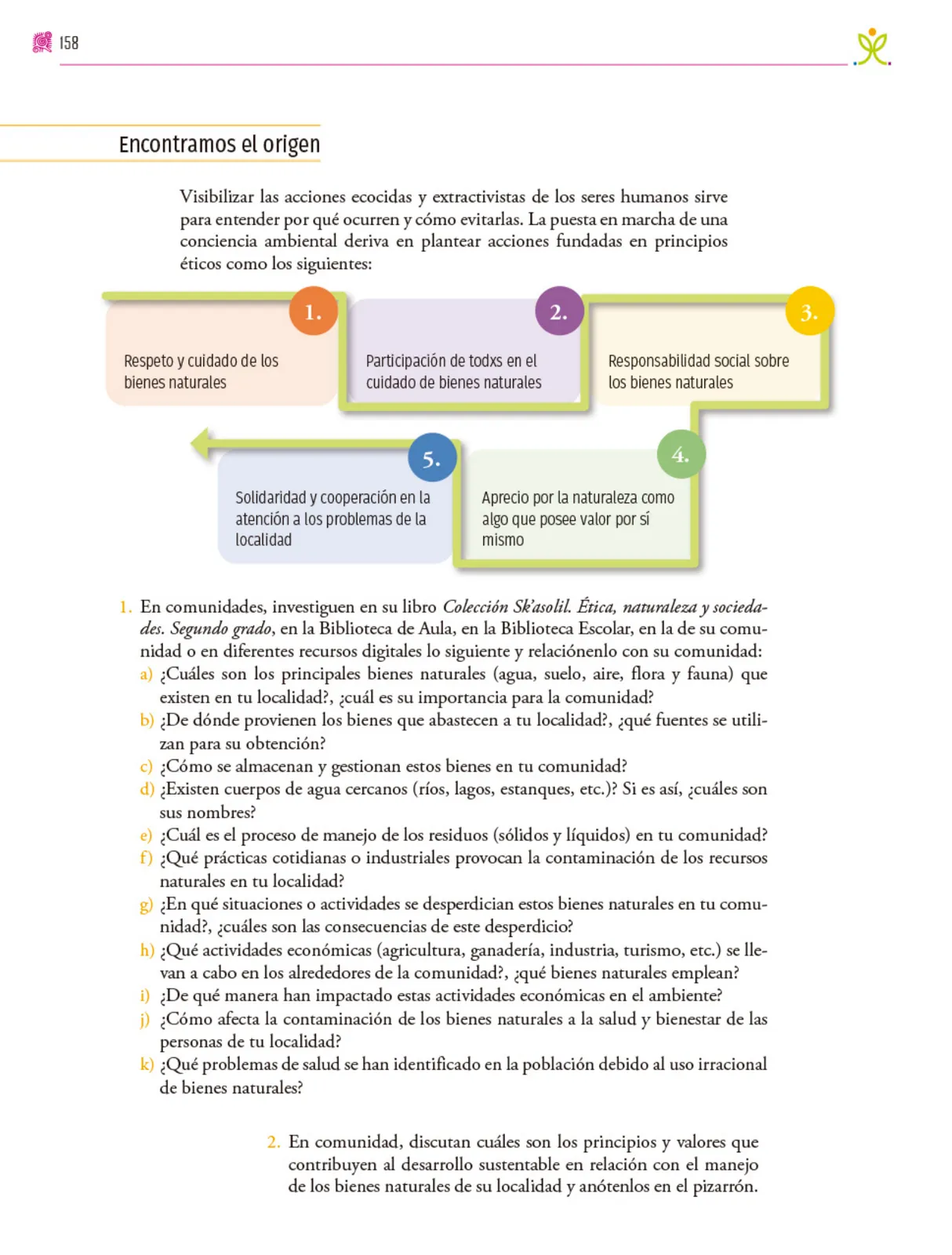 Miniatura página 159 de Colección Sk´asolil. Nuestro libro de proyectos.   Libro de Educación Secundaria Grado 2°  Ciclo Escolar 2025 - 2026