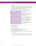 Miniatura página 170 de Lenguaje 9° · Secundaria Activa