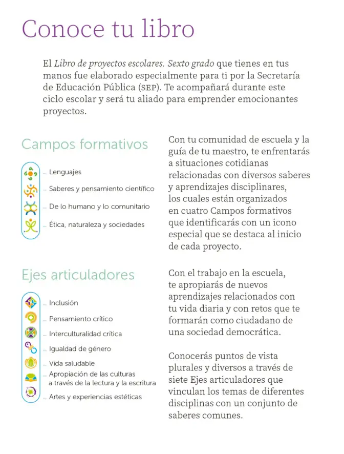 Página 5 de Proyectos Escolares. Libro de Educación Primaria Grado 6° Ciclo Escolar 2025 - 2026
