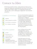 Miniatura página 5 de Proyectos Escolares.   Libro de Educación Primaria Grado 6°  Ciclo Escolar 2025 - 2026