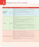 Miniatura página 32 de Lenguaje y Comunicación – Cuarto Básico | Texto del Estudiante MINEDUC – Descargar PDF · 2024