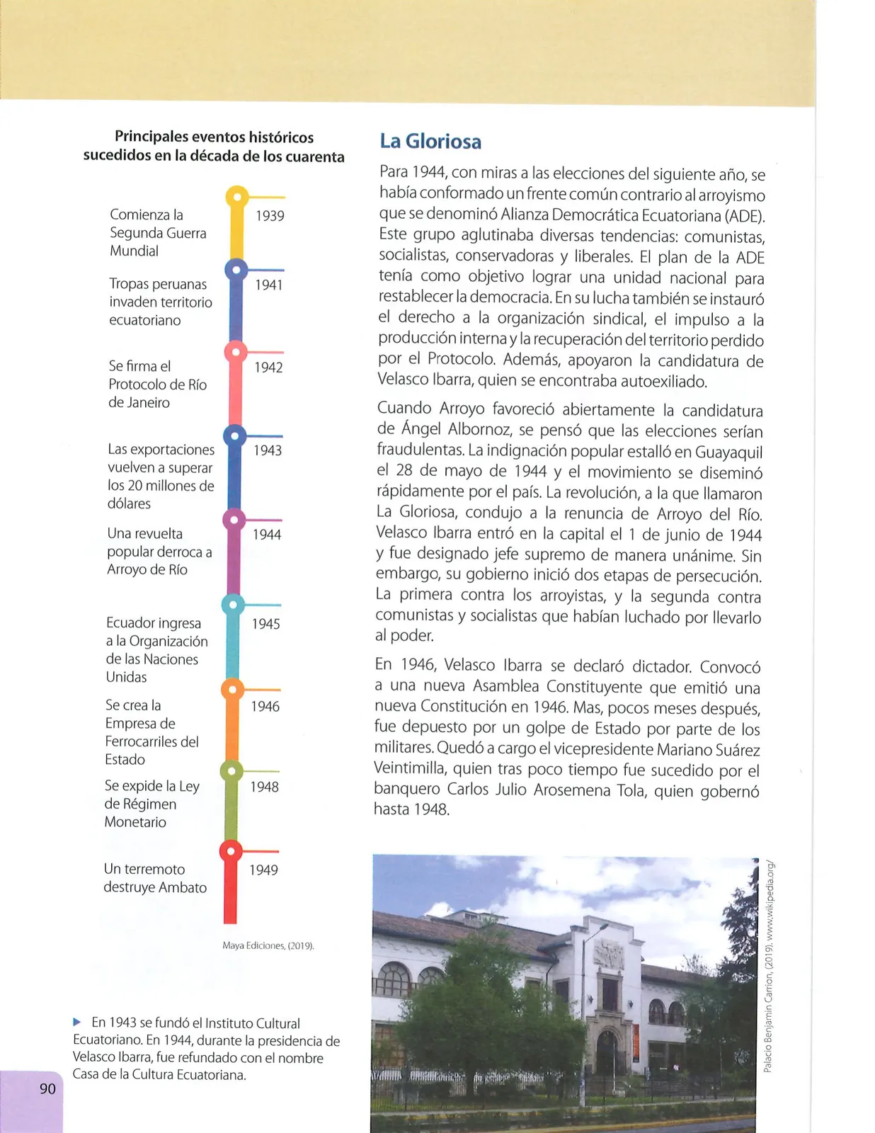 Página 91 de Estudios Sociales · 7 EGB · 2024