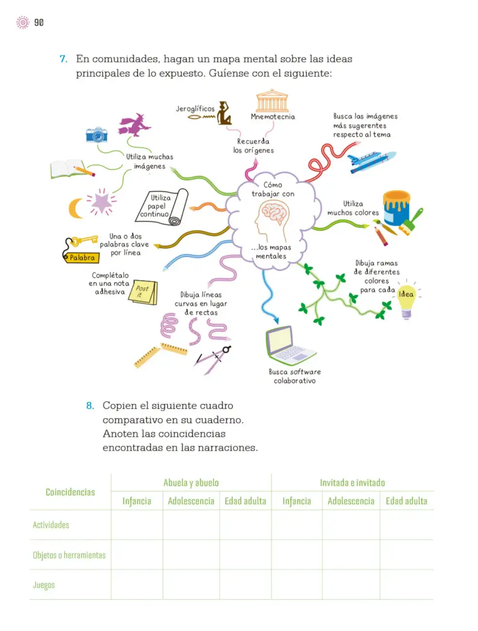 Página 93