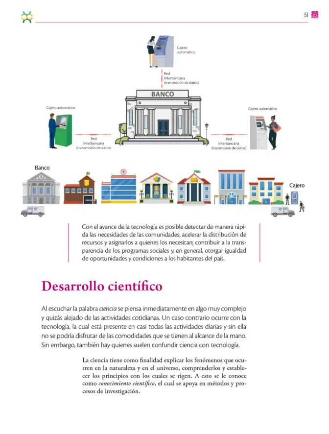 Página 52 de Colección Sk´asolil. De lo humano y lo comunitario. Libro de Educación Secundaria Grado 2° Ciclo Escolar 2025 - 2026