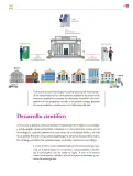 Miniatura página 52 de Colección Sk´asolil. De lo humano y lo comunitario.   Libro de Educación Secundaria Grado 2°  Ciclo Escolar 2025 - 2026