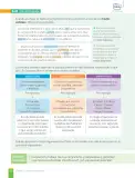 Miniatura página 84 de Lengua y Literatura – Octavo Básico | Texto del Estudiante MINEDUC – Descargar PDF · 2024