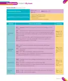 Miniatura página 115 de Inglés – Cuarto Básico | Texto del Estudiante MINEDUC – Descargar PDF · 2024