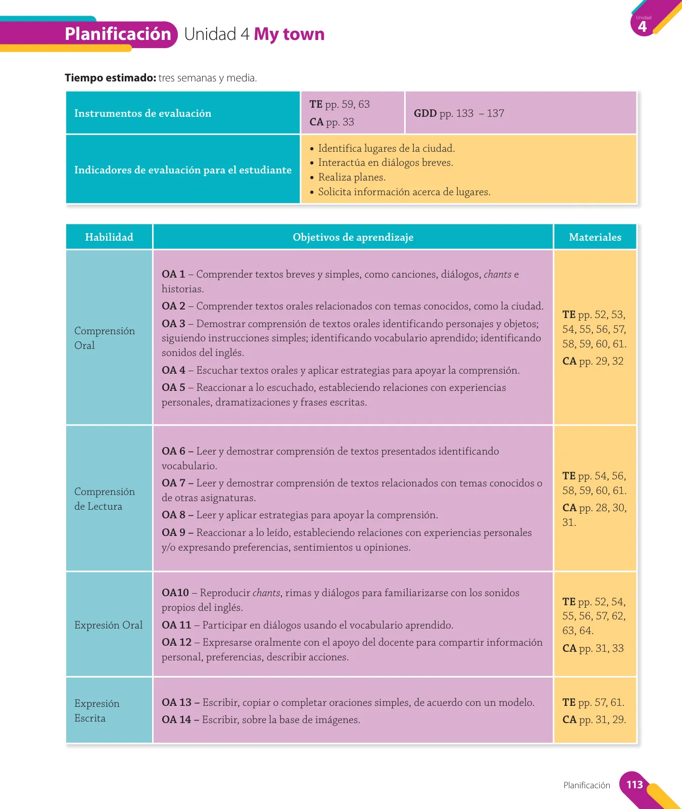 Miniatura página 115 de Inglés – Cuarto Básico | Texto del Estudiante MINEDUC – Descargar PDF · 2024