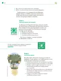 Miniatura página 233 de Colección Sk´asolil. Nuestro libro de Proyectos.  Tomo III.  Libro de Educación Telesecundaria Grado 2°  Ciclo Escolar 2025 - 2026