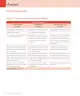 Miniatura página 298 de Lenguaje y Comunicación – Cuarto Básico | Texto del Estudiante MINEDUC – Descargar PDF · 2024