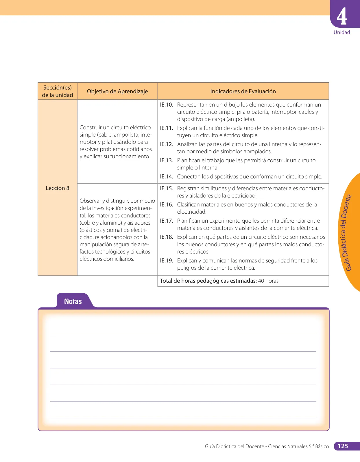 Miniatura página 105 de Libro de Ciencias Naturales – Quinto Básico | Texto del Estudiante MINEDUC – Descargar PDF · 2024