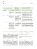 Miniatura página 73 de Modalidades de trabajo para la acción transformadora y el codiseño  Libro de Educación Preescolar Grado 1°, 2°, 3°  Ciclo Escolar 2025 - 2026