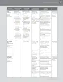 Miniatura página 33 de Matemática – Quinto Básico | Texto del Estudiante MINEDUC – Descargar PDF · 2024