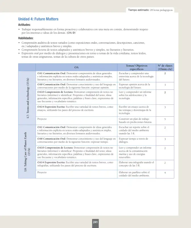 Página 82 de Inglés – Octavo Básico | Student’s Book MINEDUC – Descargar PDF · 2024
