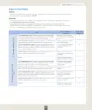 Miniatura página 82 de Inglés – Octavo Básico | Student’s Book MINEDUC – Descargar PDF · 2024