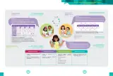 Miniatura página 17 de Fascículo para el desarrollo de la competencia Resuelve problemas de cantidad · 2024