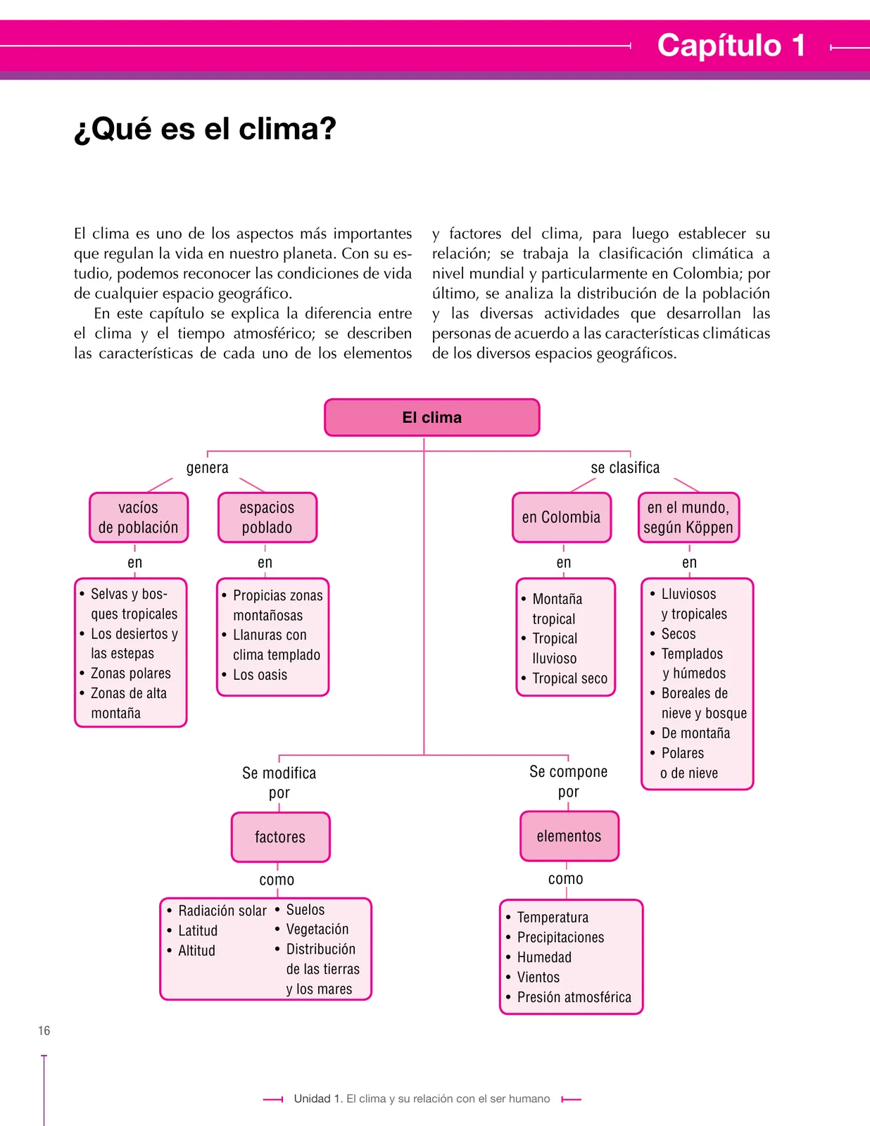 Página 16 de Ciencias Sociales 7° · Secundaria Activa
