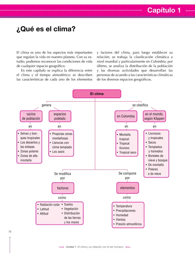 Página 16 de Ciencias Sociales 7° · Secundaria Activa