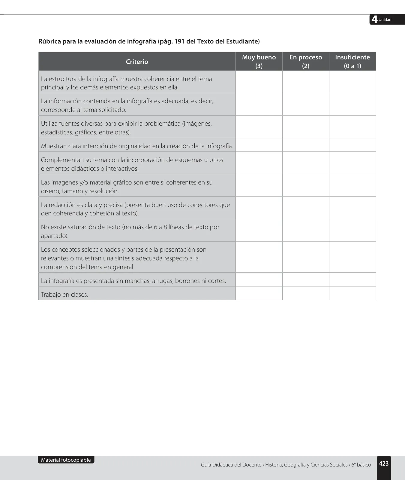 Página 213 de Historia, Geografía y Ciencias Sociales – Sexto Básico | Texto del Estudiante MINEDUC – Descargar PDF · 2024