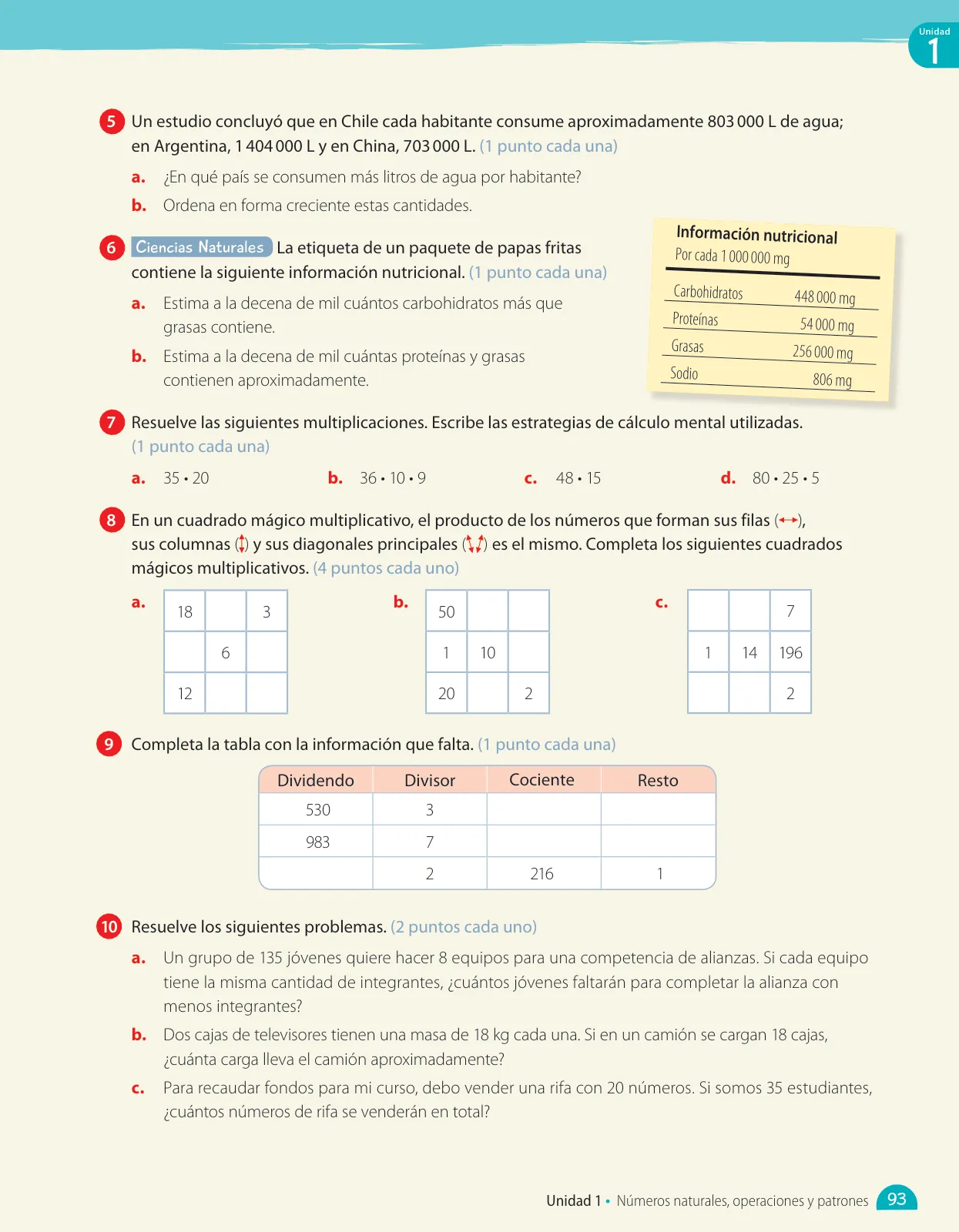 Miniatura página 159 de Matemática – Quinto Básico | Texto del Estudiante MINEDUC – Descargar PDF · 2024