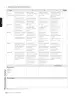 Miniatura página 230 de Inglés – Sexto Básico | Student’s Book MINEDUC – Descargar PDF · 2024