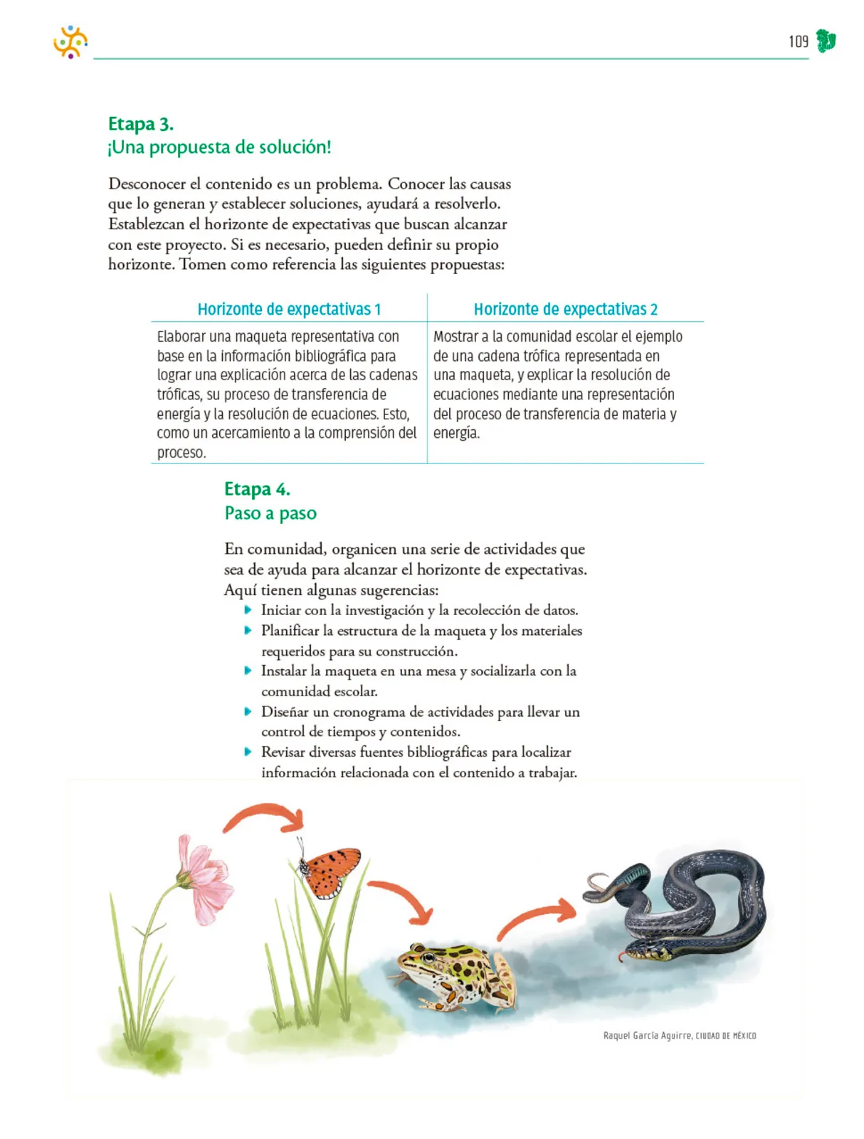 Miniatura página 110 de Colección Ximhai. Nuestro libro de Proyectos.  Tomo II.   Libro de Educación Telesecundaria Grado 1°  Ciclo Escolar 2025 - 2026