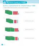 Miniatura página 10 de Matemática – Tercero Básico | Texto del Estudiante MINEDUC – Descargar PDF · 2024