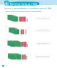 Miniatura página 10 de Matemática – Tercero Básico | Texto del Estudiante MINEDUC – Descargar PDF · 2024