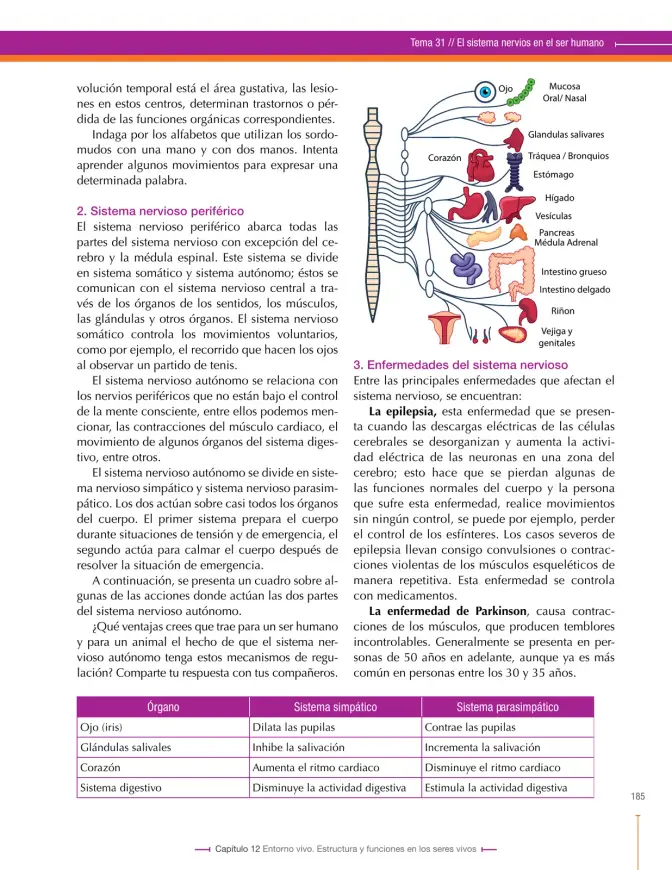 Página 185 de Ciencias Naturales 8° · Secundaria Activa